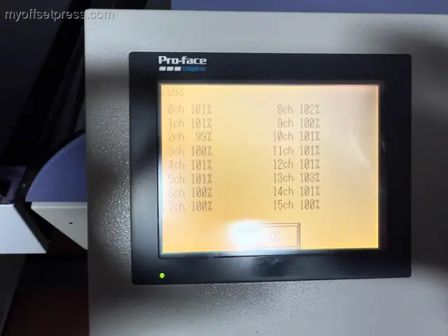 image machine N°11