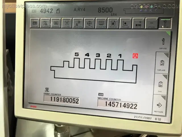 image machine N°6